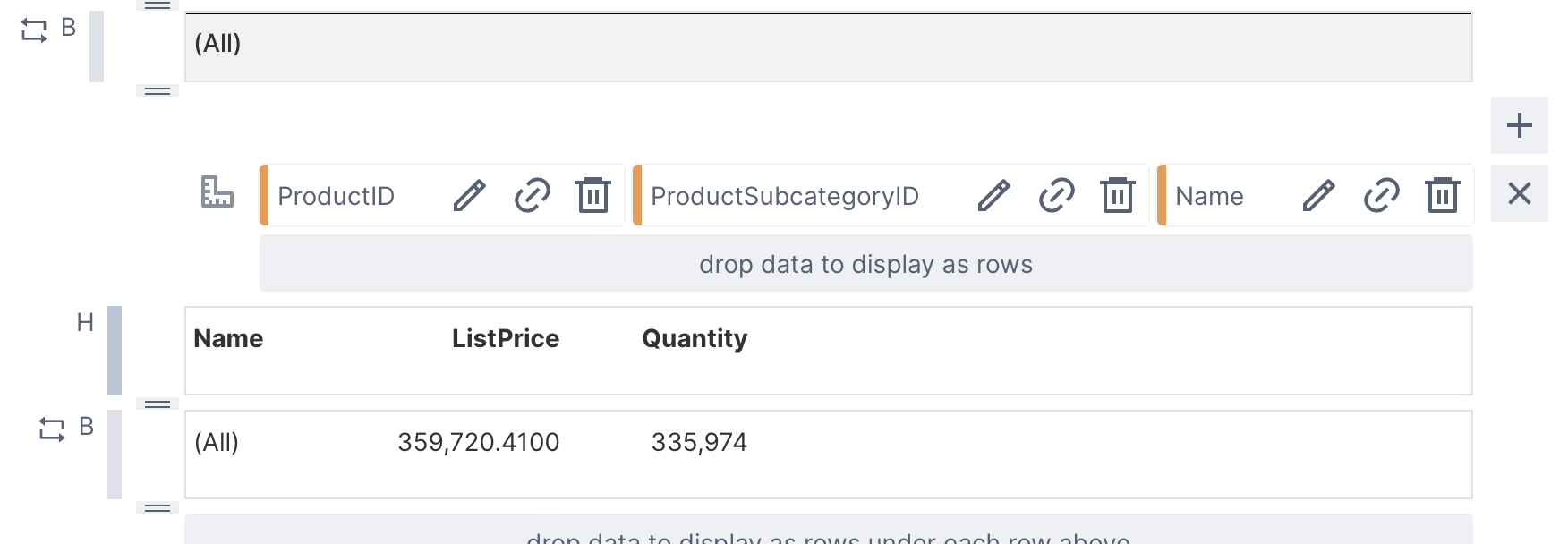 Display product names, prices, and quantities