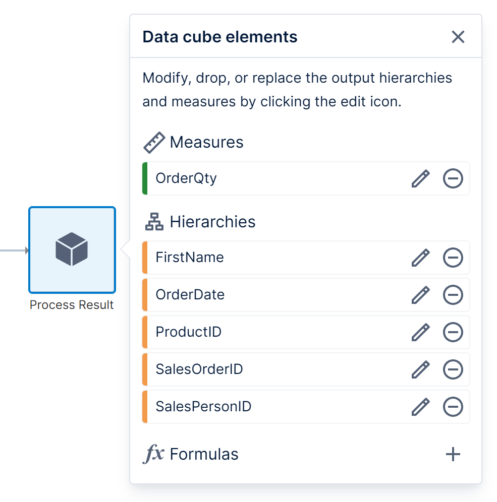 Data Cube Elements panel