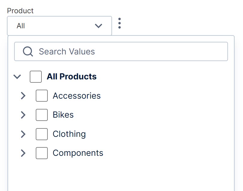 Customized All member caption in a filter
