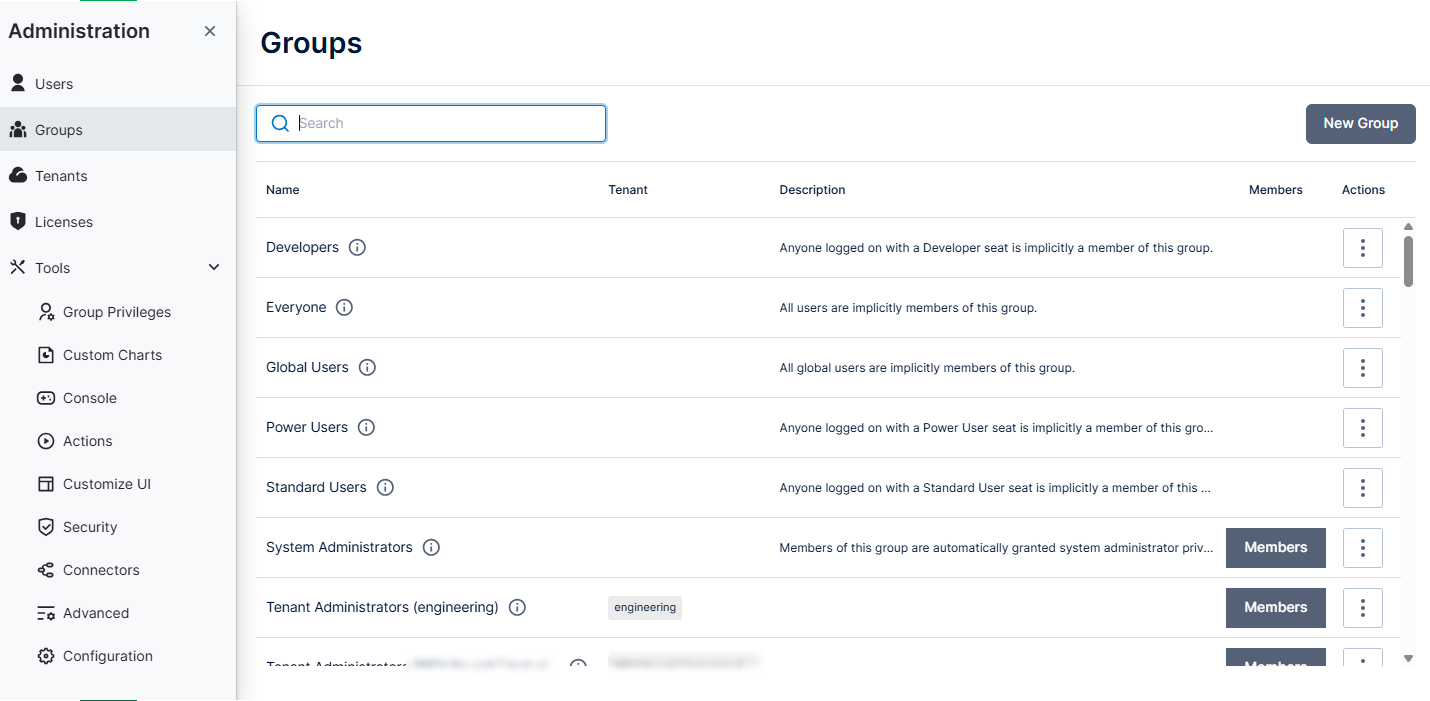 Create, edit, and update groups and group membership here