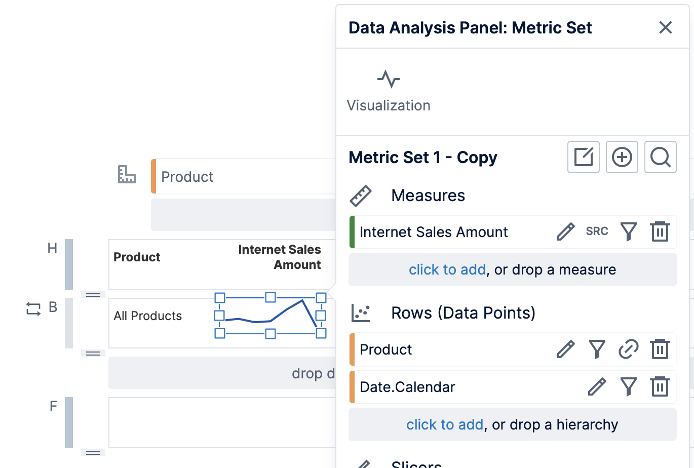 A sparkline showing sales for each product, broken down further by date