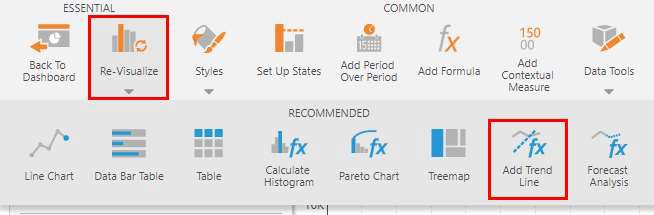 Choose the Add Trend Line recommended option