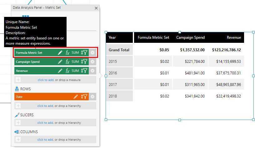 Edit the new formula metric set's measure