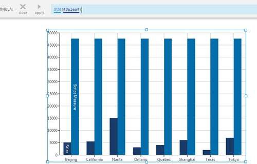 Result displayed as a 2nd series (lighter blue)