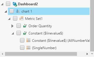 Connecting to the parameter placeholder