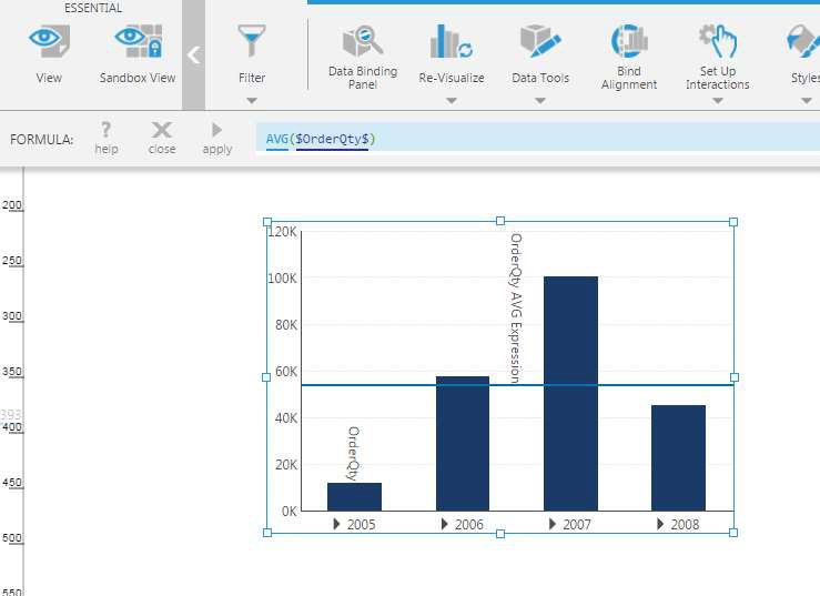 Apply the AVG function to OrderQty