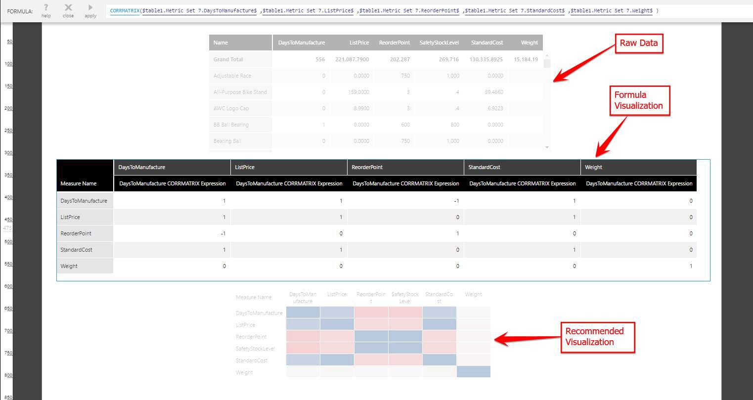 Correlation Matrix