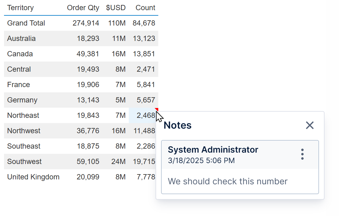 Hover over a cell note to see its details