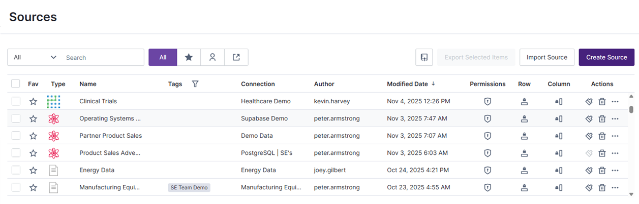 Use this work area to create, import, and edit data sources.