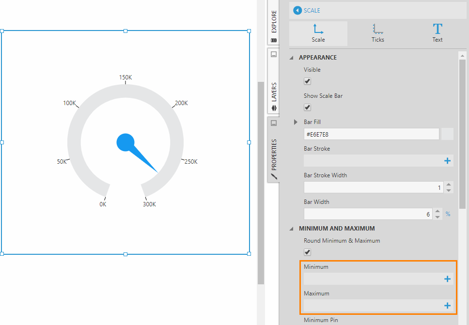 Minimum and Maximum properties for a scale