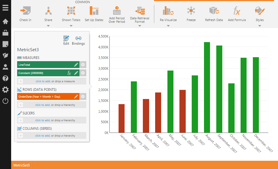 Metric set with two states