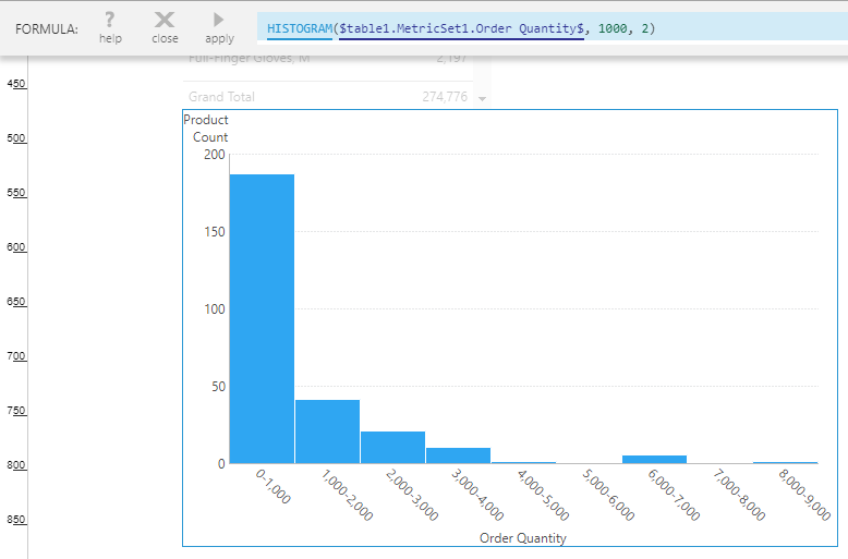 Customizing the bin size and format in the formula