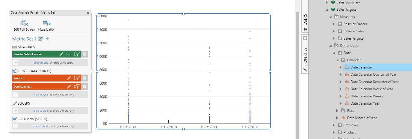 Add Date.Calendar as a second row hierarchy
