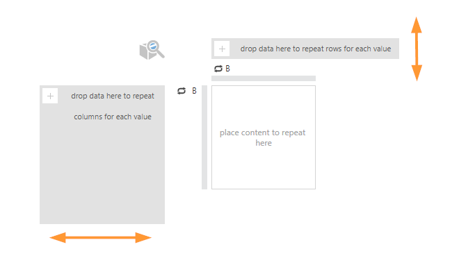 Drop data to create a horizontal or vertical series