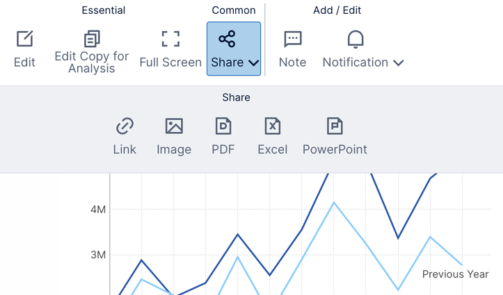 access share options from the toolbar