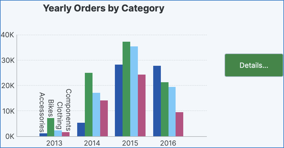 Group appears with a light blue background