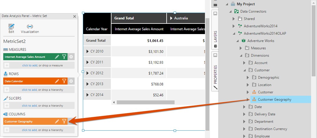 Drag hierarchy to Columns