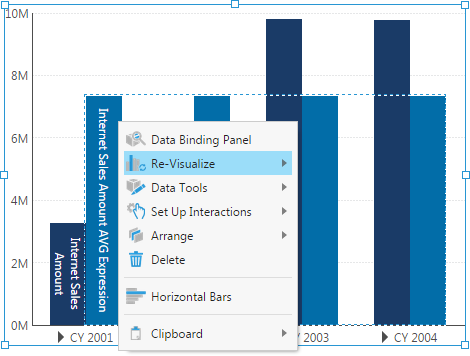 Re-visualize formula result