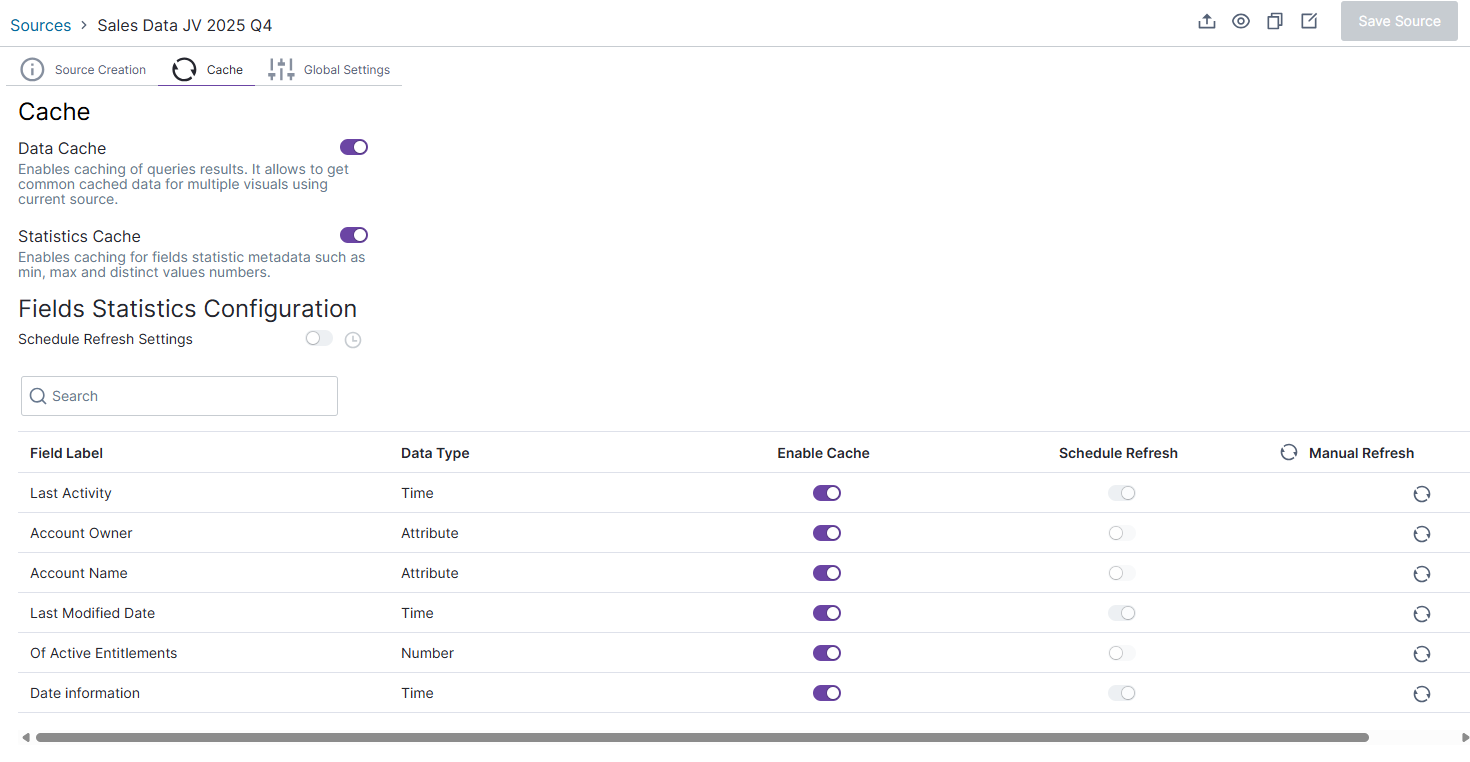 Use this work area to define cache settings, enable or ddisable caching ,enable or ddisable schedule refreshing, and manually refresh the cache