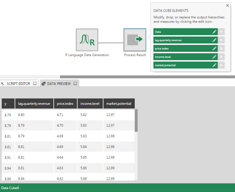 Using a pre-defined R dataset