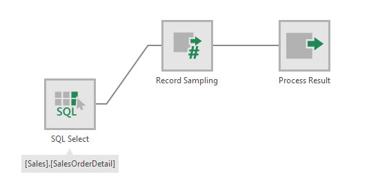 Transform - Record Sampling