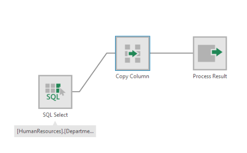 Transform copy element