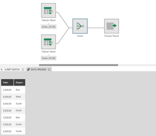 Duplicate rows excluded