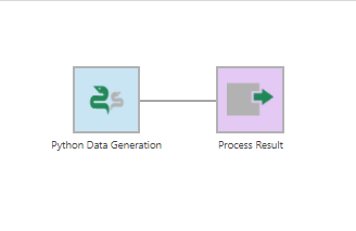 The Python Data Generation transform is added