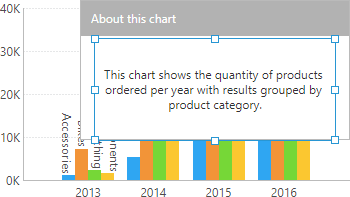Add a label component and set its text
