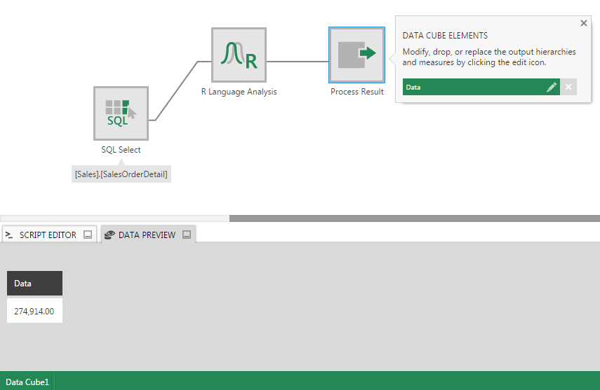 Data Preview showing output from the R Language Analysis transform