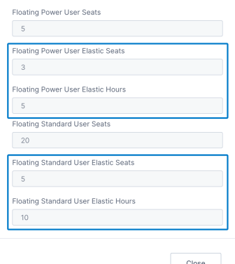 Use the work area to understand the size of your floating elastic seats and hours available in your environment