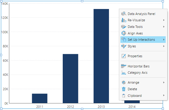 Click Set Up Interactions