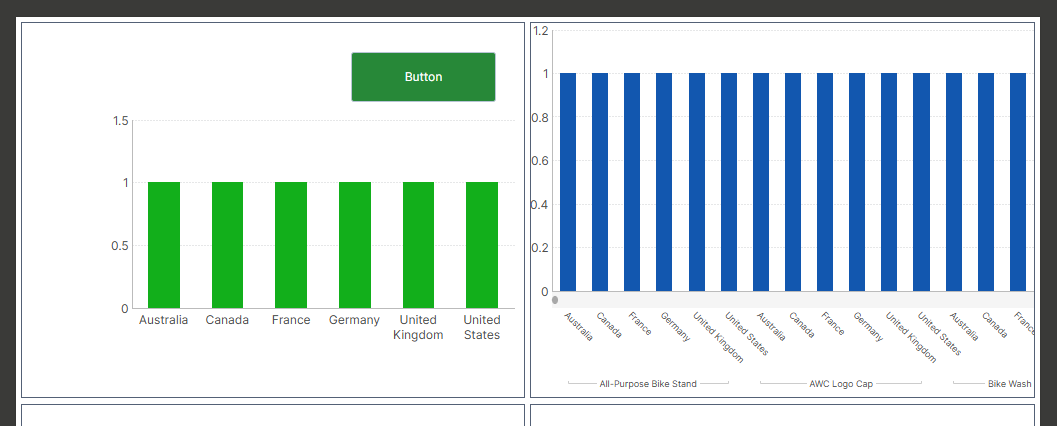 Add controls to the cells