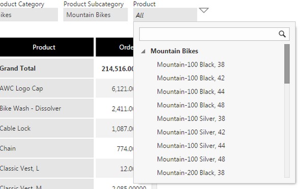 Select third level member