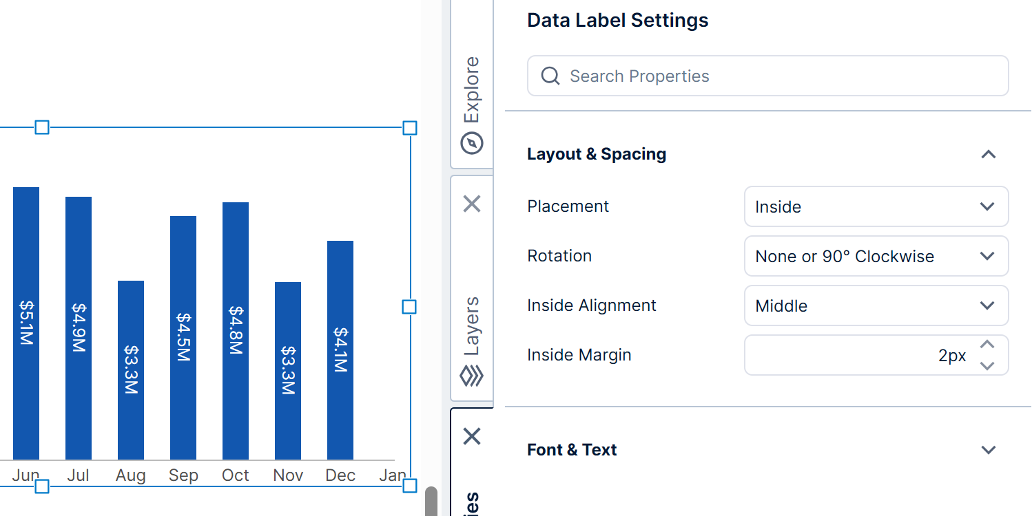A chart showing data point labels inside the bars
