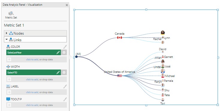 Add width to the links