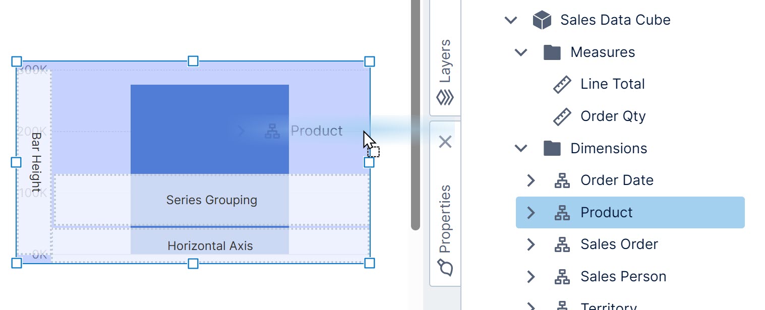 Drag OrderQty and Product onto the empty chart