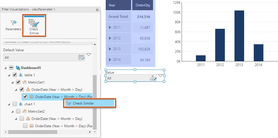 Check similar parameters in the view