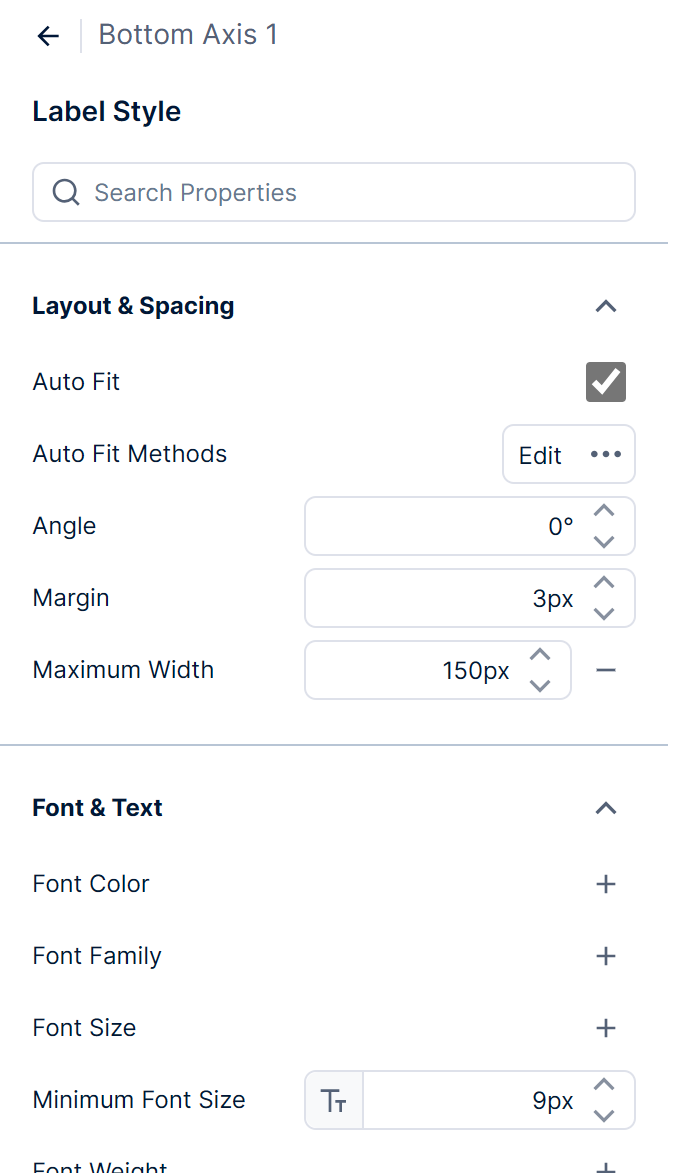 Label Style properties