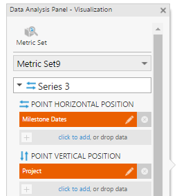 Data Analysis Panel - Visualization