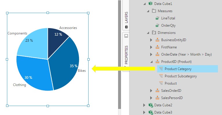 Drag  the top hierarchy level
