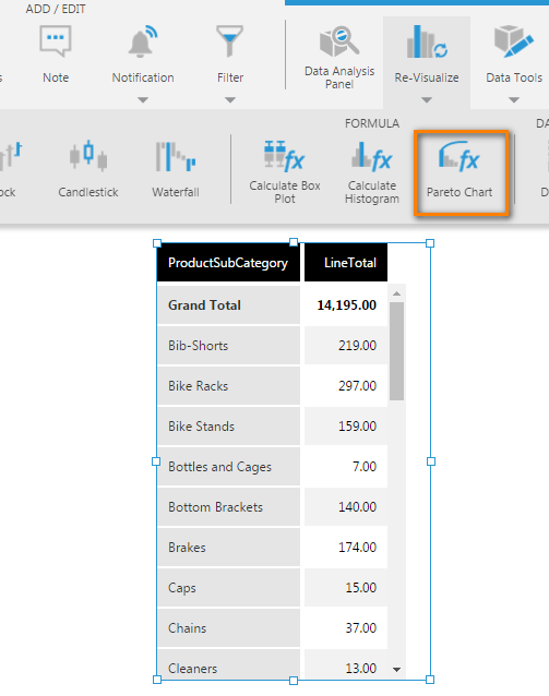 Select Pareto chart