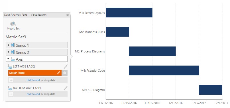 Range  Bar axis settings