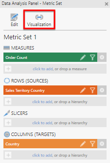 Switch to the Visualization tab