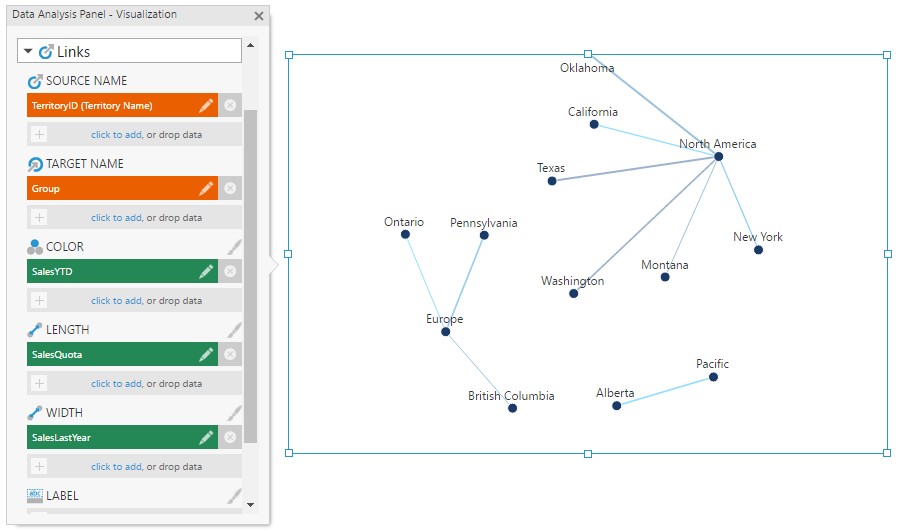 Measures added to Length and Width