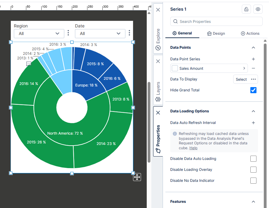 Pie chart properties