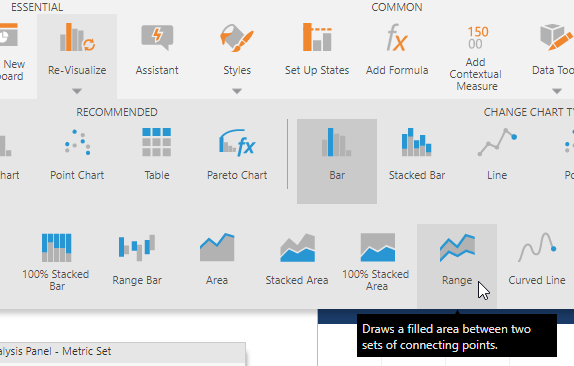 Re-visualize to the Range chart type