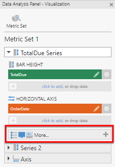 Data Analysis Panel - Visualization 