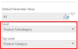 Set the Top Level to be different from the Level