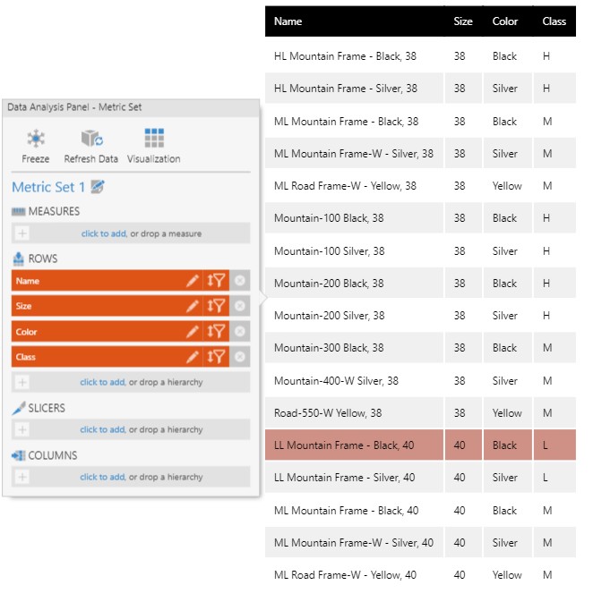  Highlighted cells correspond to rows where both conditions are met